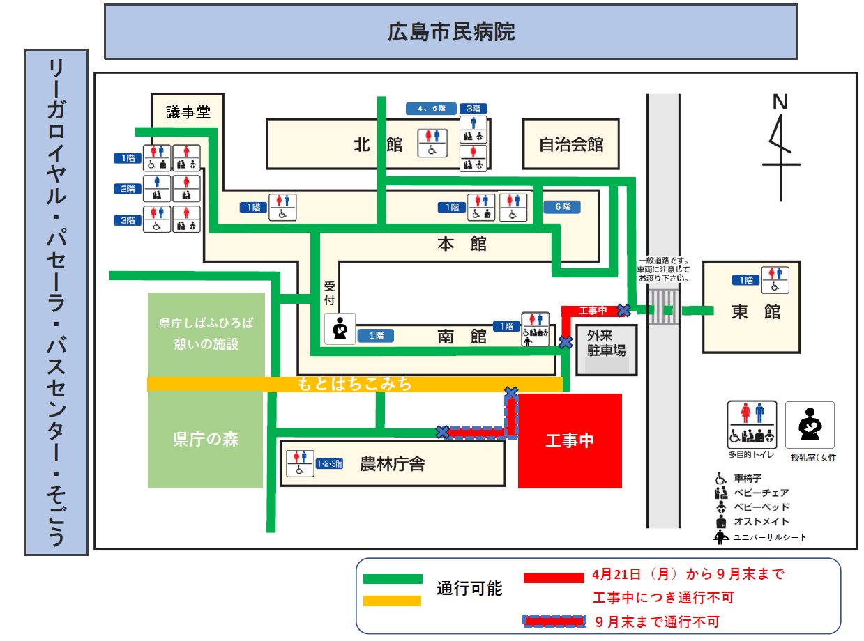配置